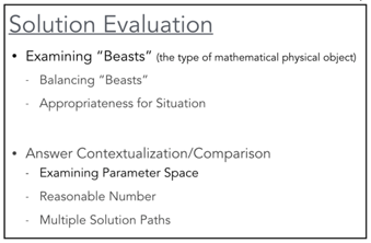 solution evaluation