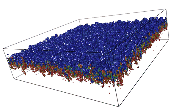 Spikes and Bubbles in Turbulent Mixing Figure 1