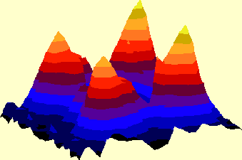 Polaron Mountains