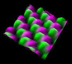 Colored Atoms in Compound Semiconductor Surfaces.