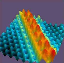 Self-Assembly of Atomic Wires