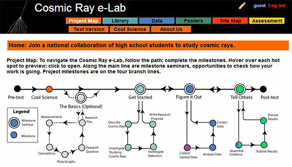 Cosmic Ray e-Lab